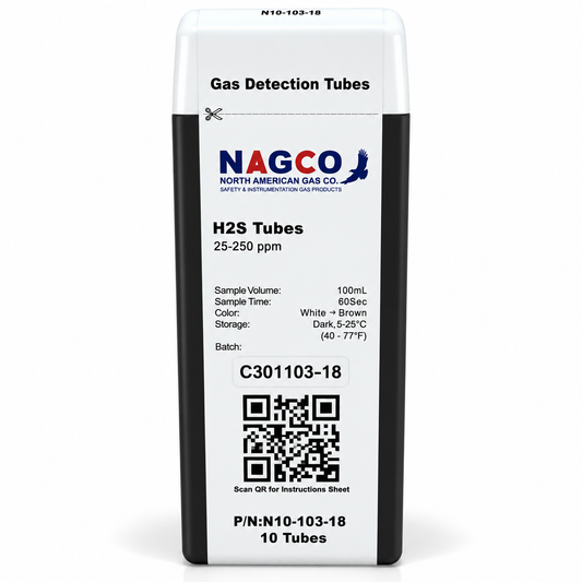 Hydrogen Sulfide (H2S) Detector Tubes | Standard Range: 25-250ppm | N10-103-18